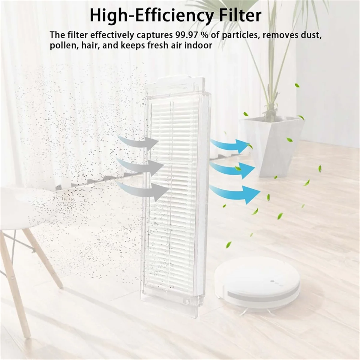 Для Xiaomi Mi Robot Vacuum Mop 2S/Mop Pro/Mop P/Robot S12/S10 EU/STYJ02YM Основная боковая щетка Hepa Filter Cloth