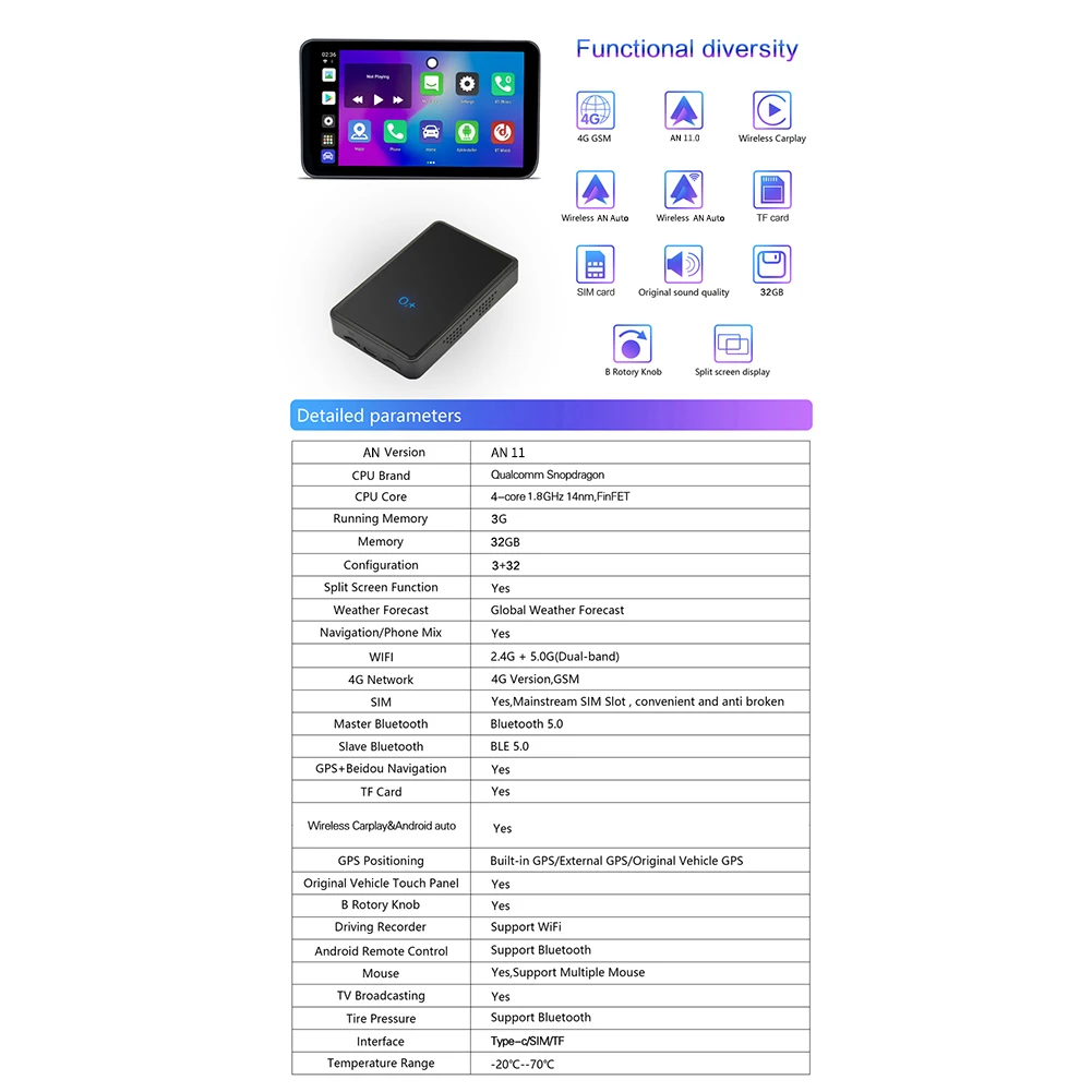 

Ai Box Host CarPlay (10.0) Adapter 2022 5V Power Supply AI Box SIM TF Card Wired To Wireless Car Digital TV Box
