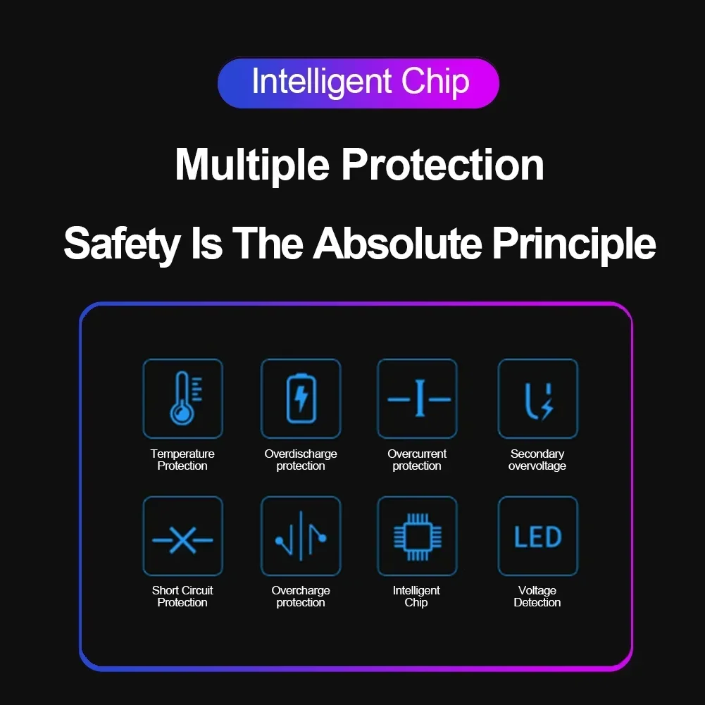 Автомобильный MP3-плеер Bluetooth-приемник FM-передатчик Модулятор беспроводной Bluetooth 5