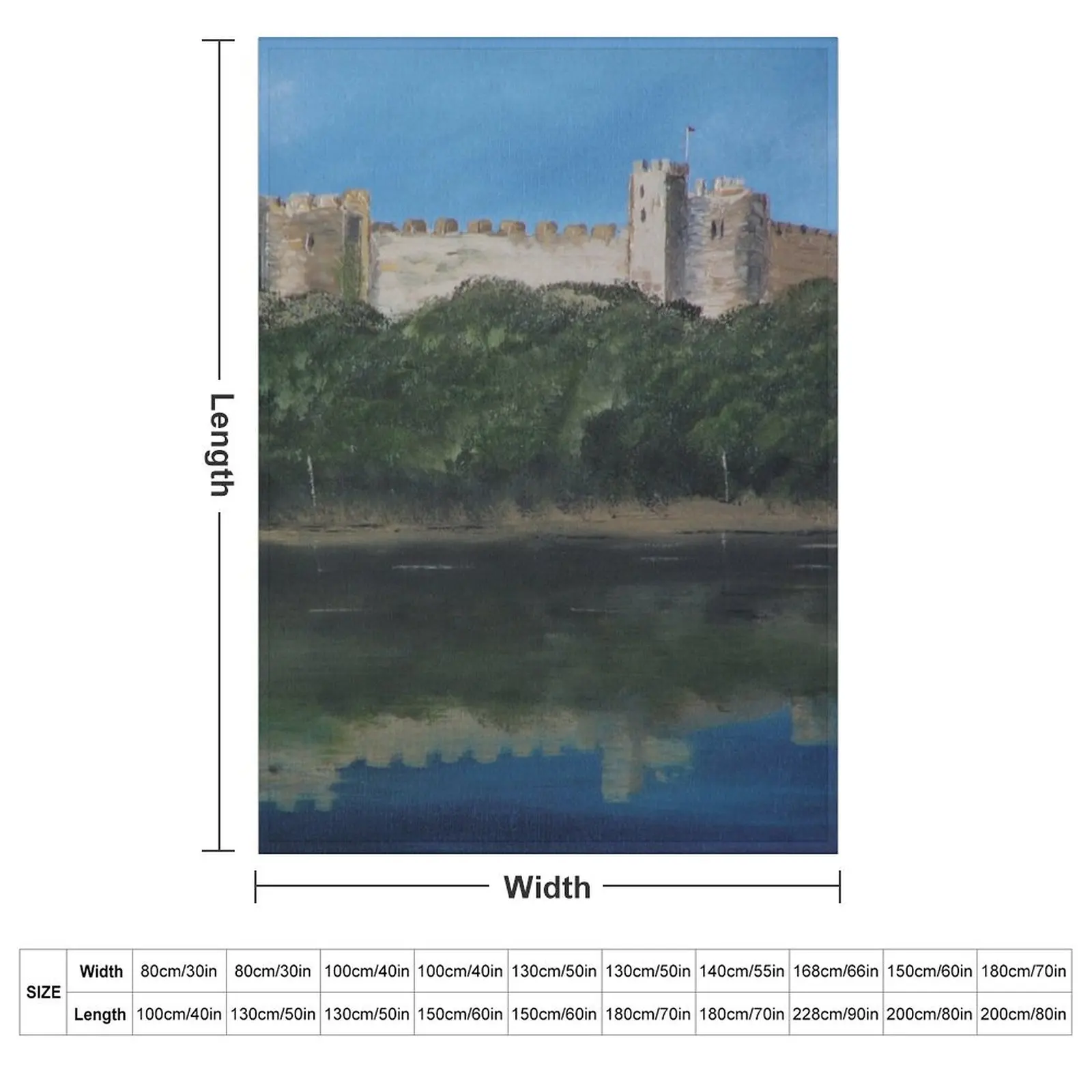 Фото Плед Castell Penfro (Pembroke Castle) Wales, дышащий, легкий, для взрослых и детей №2