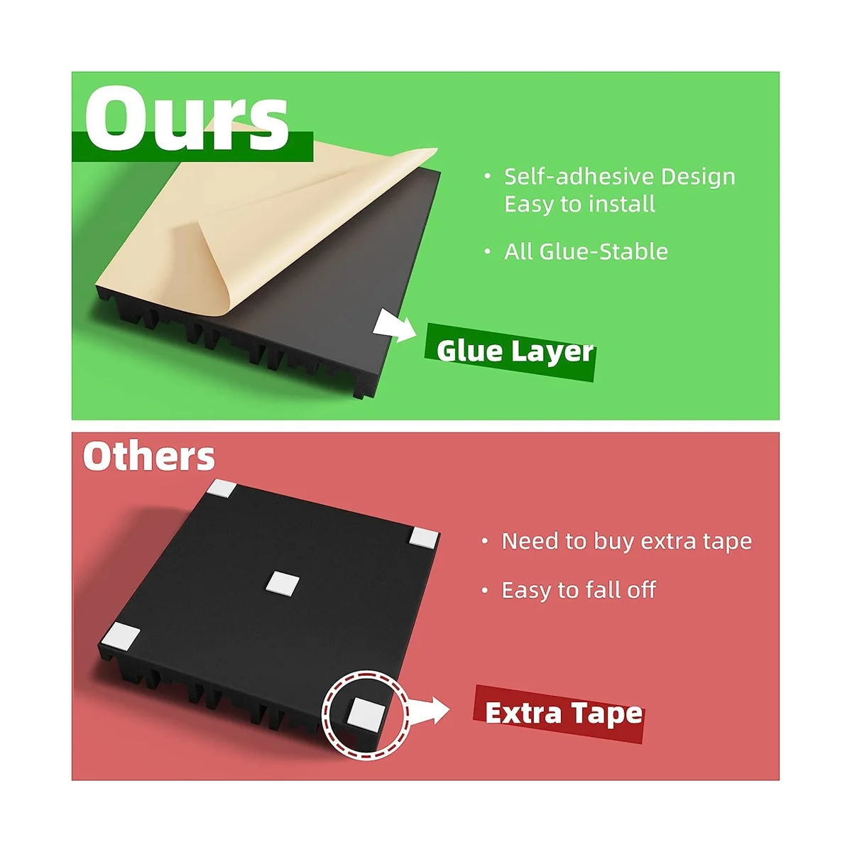 Самоклеящиеся звукостойкие пенопластовые панели 12x12x2 дюйма акустическая пена