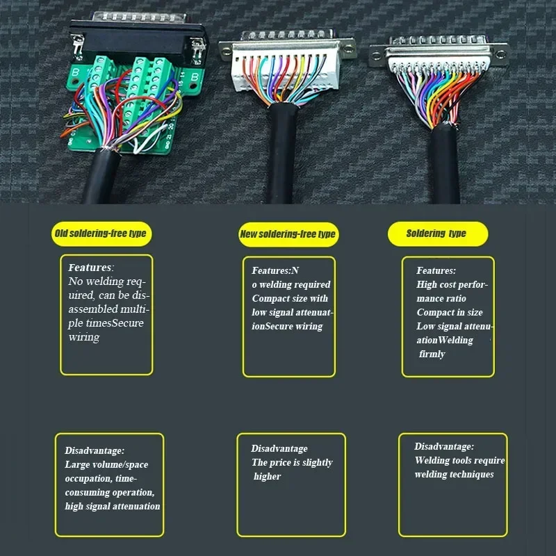 Беспаечный разъем DB25 RS232