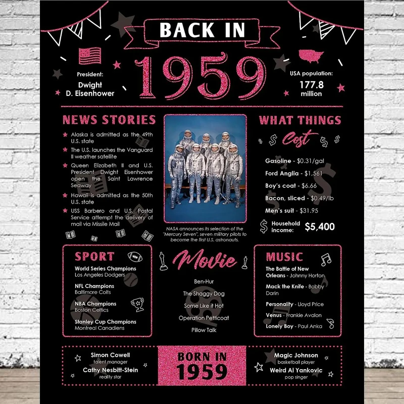 Фон для фотосъемки с газетой на 1959 64-й день рождения нее или него 64 лет фон