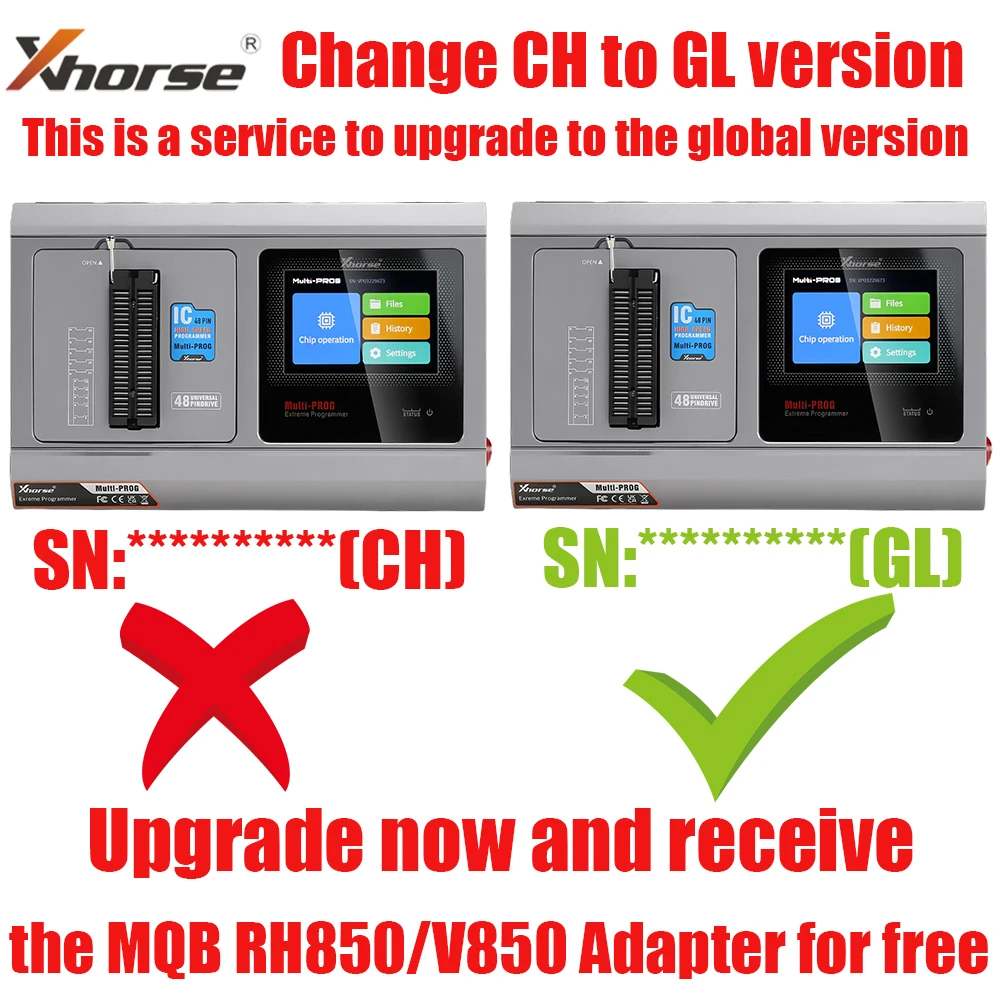 Изменение Multiprog (CH) Китайская версия на (GL) Глобальная Multi-Prog Upgrade
