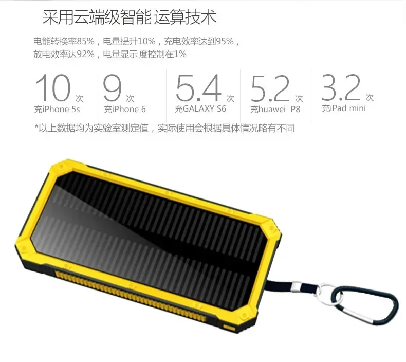 Ultra 20:00ne f5 Solar Mobile Strom versorgung Outdoor Vai Proof Universal 100000 Milliampere Land Rover Power Bank мАч