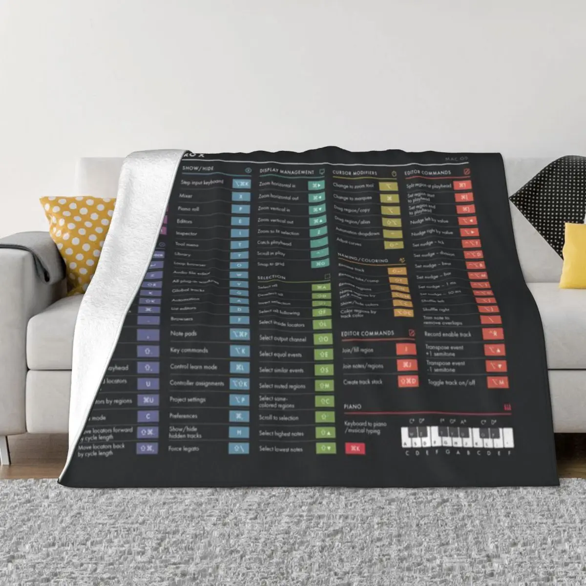 DAW Shortcuts — Logic Pro X Ультрамягкое одеяло из микрофлиса