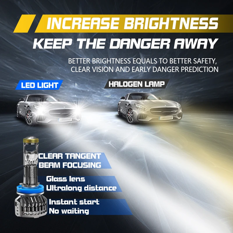 Лампы головного света H4/9003/HB2 H7 H11 H9 H8 9005 HB3 H10 9006 HB4 модифицированные маленькие