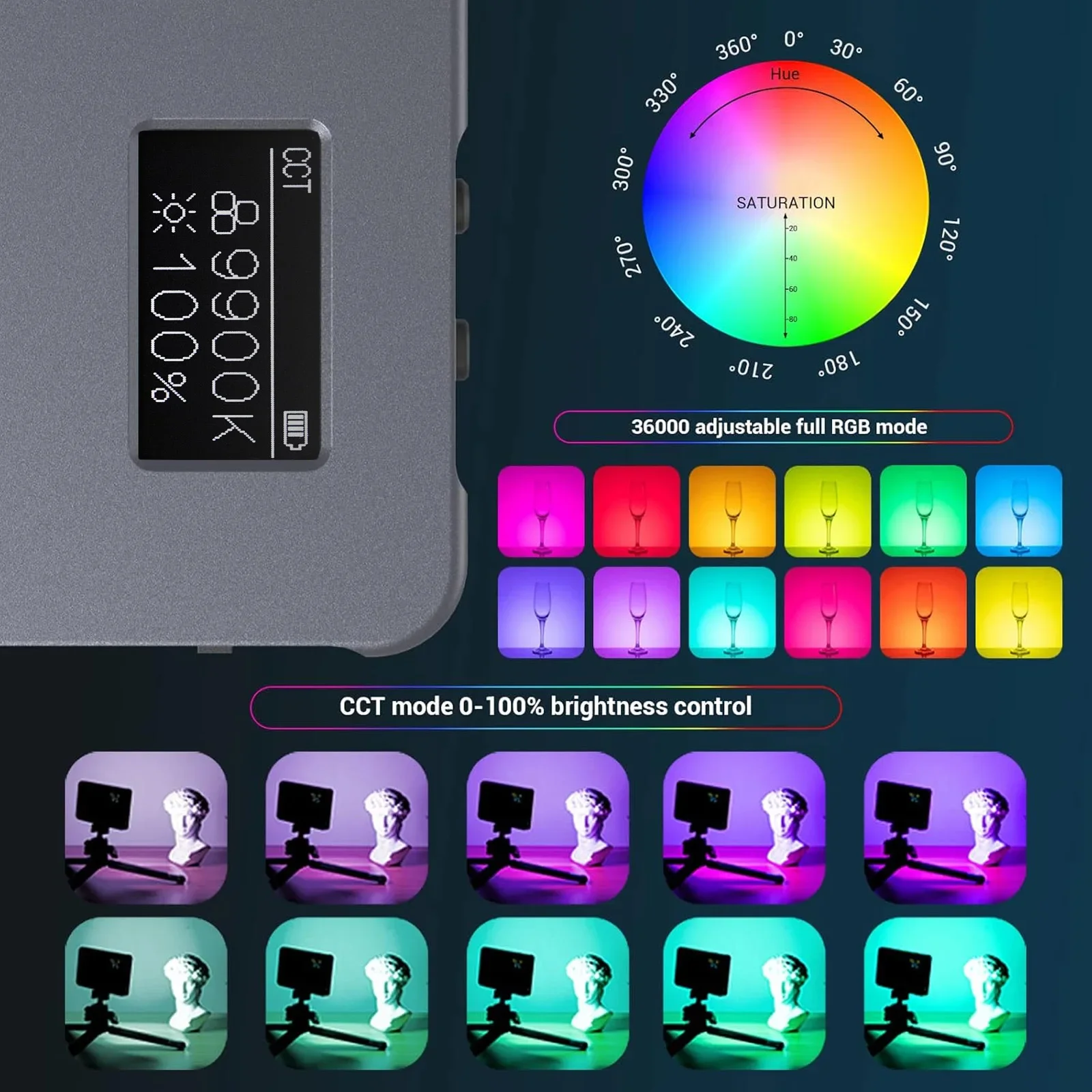 Фото SmallRig P96L RGB Video Light Портативная металлическая светодиодная подсветка для камеры, 2500-9000K CRI 96+ Фото и видео освещение для Sony -3489B №2