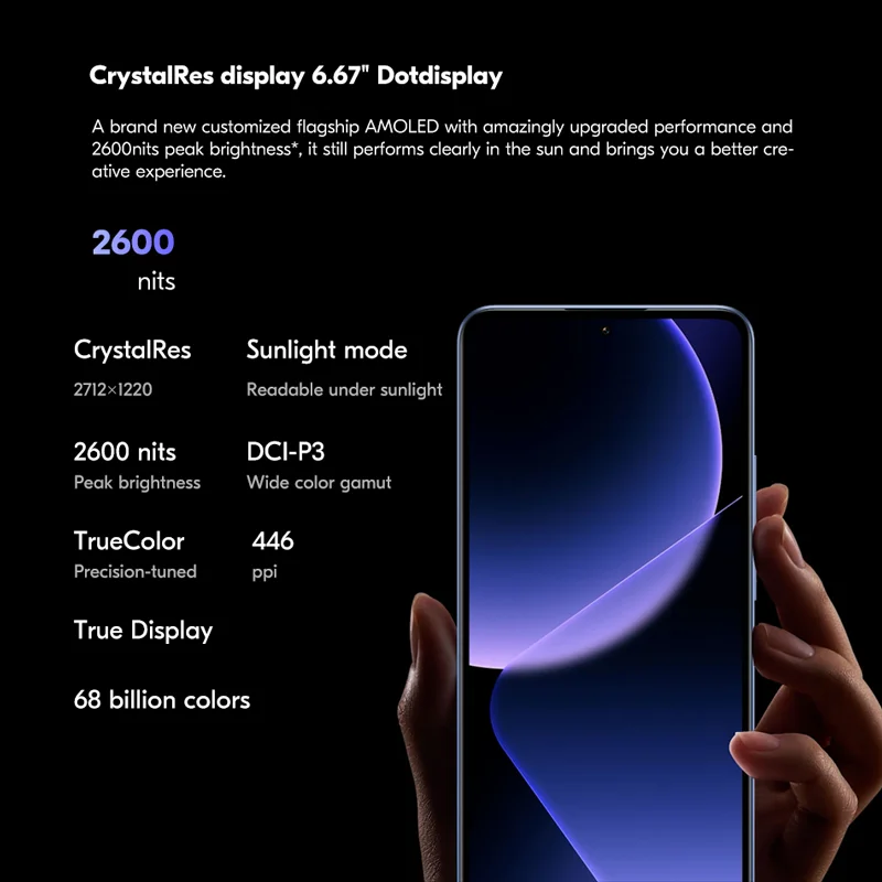 Рисунок 3 - Xiaomi Mi 13T Pro Global Version