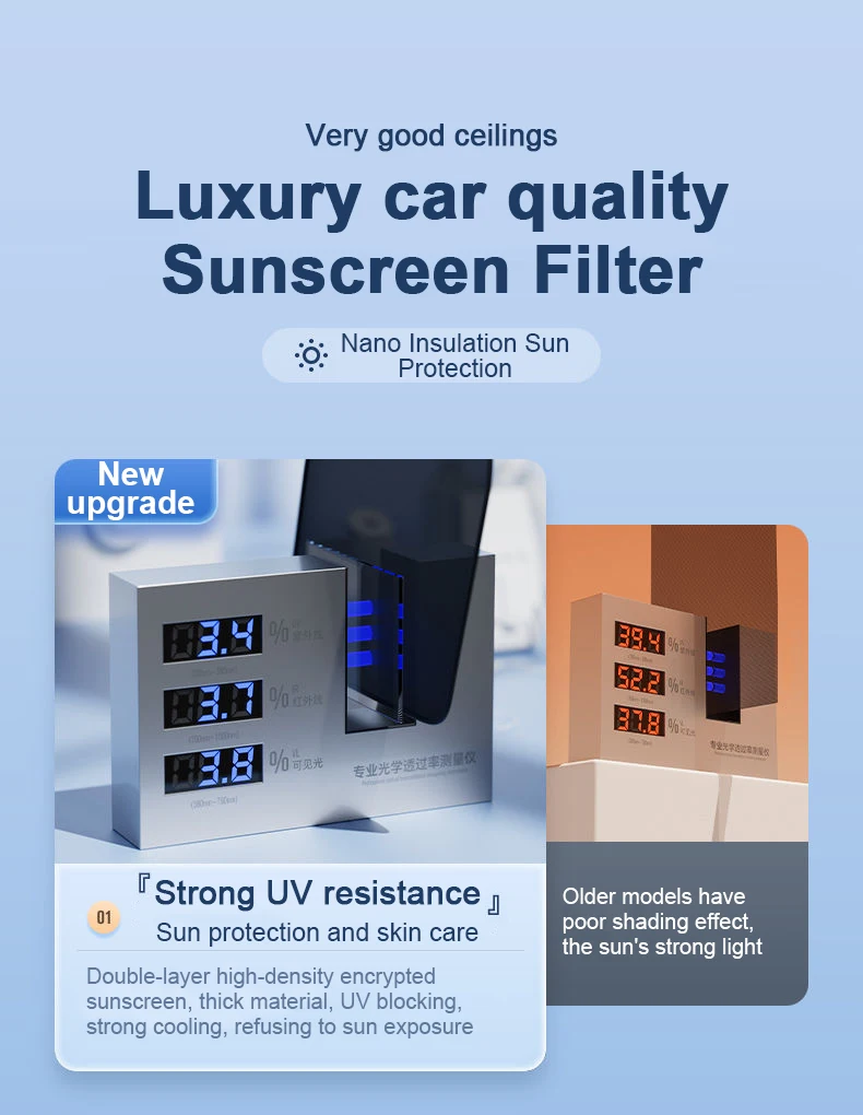 Для Volkswagen VW Tiguan Allspace L 7-Seat AD BW MK2 2016-2023 Сетчатый солнцезащитный козырек сетка для