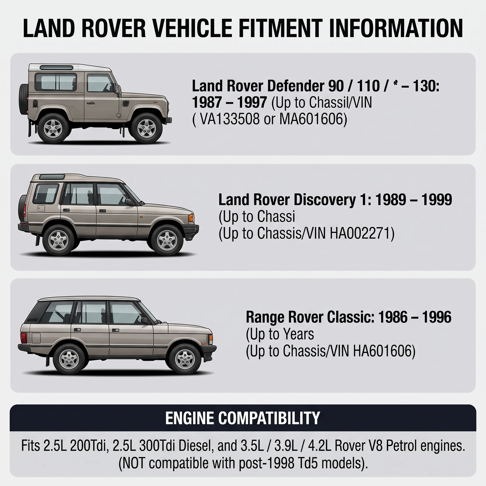 Фото Универсальный шарнир рулевой колонки NRC7704 для Land Rover Defender 90 110 Discovery Range Rover 1986-1999, 9/16 дюйма, 36 шлицов №3