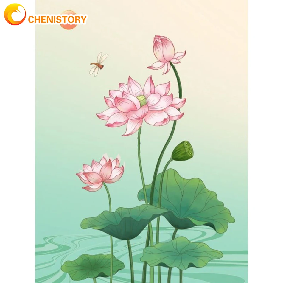 

CHENISTORY Oil Painting By Numbers Lotus Kits Handpainted Picture By Number Flower Drawing On Canvas Home Decoration DIY Gift