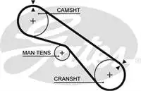 

5321XS для ремня ГРМ (094 × 254) COASTER CRUISER 4.2D 12V 87 CT818