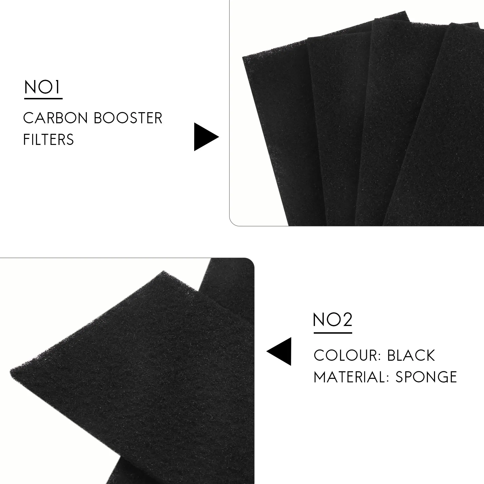 4-сменный угольный усилительный фильтр для очистителя воздуха Holmes Total Aer1 серии