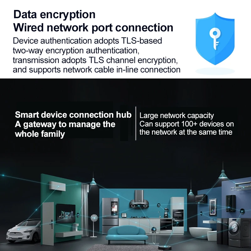 

Tuya Zigbee Smart Home Dc5v 1a Micro Usb Support Remote Control 100 Devices Online At The Same Time Wifi 2.4ghz 802.11b/g/n
