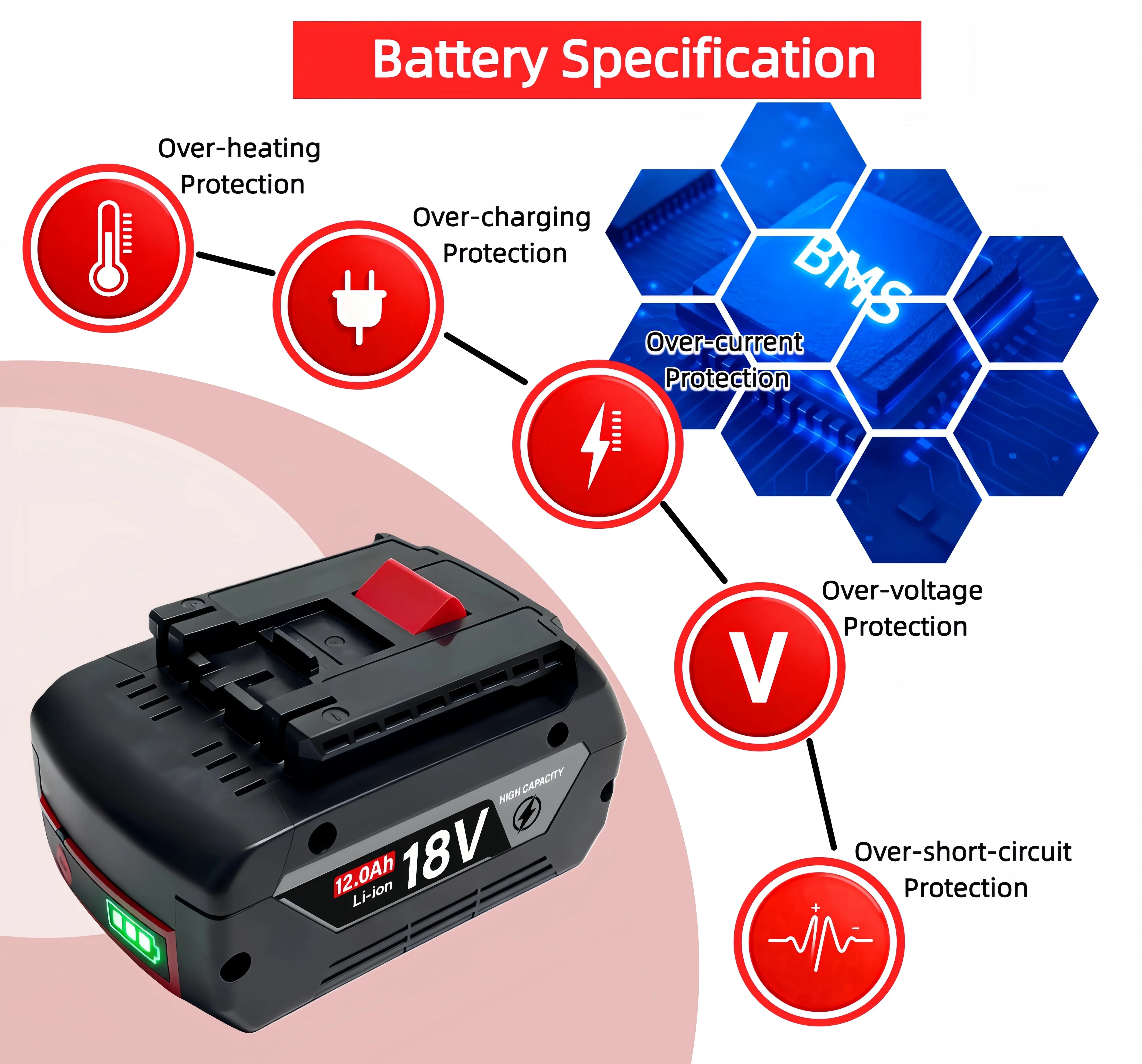 Фото  Аккумулятор 18В для Bosch VIEDAKES, увеличенное время работы, совместим с GBA18V4.0 ProCORE18V, ударный гайковерт, промышленный аккумулятор №3