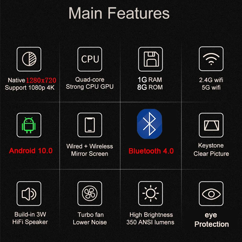Мини-проектор Salange P35 с поддержкой 4K на базе Android 10 для домашнего кинотеатра, с ЖК-экраном и возможностью проецирования видео 1080P через USB.