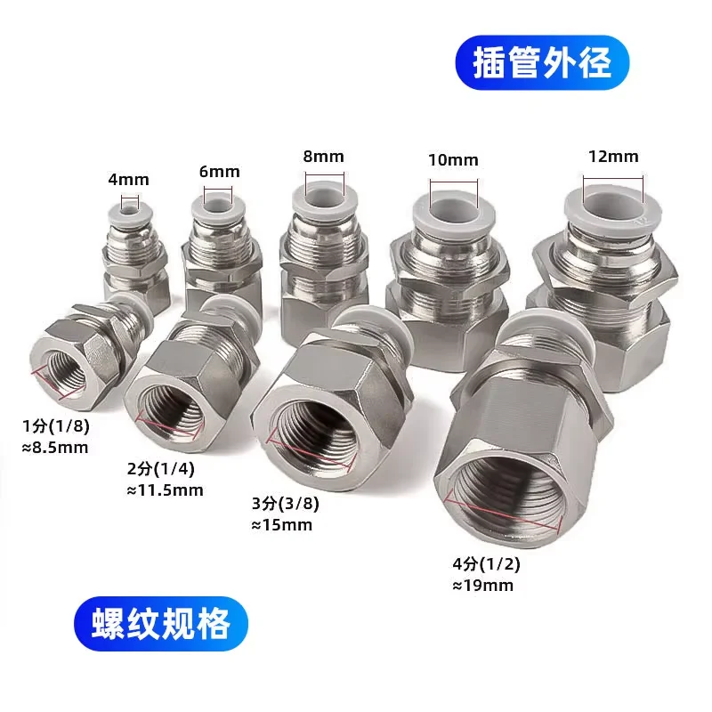 Внутренняя резьба через пластина перегородку PMF601 PMF602 PMF603 PMF