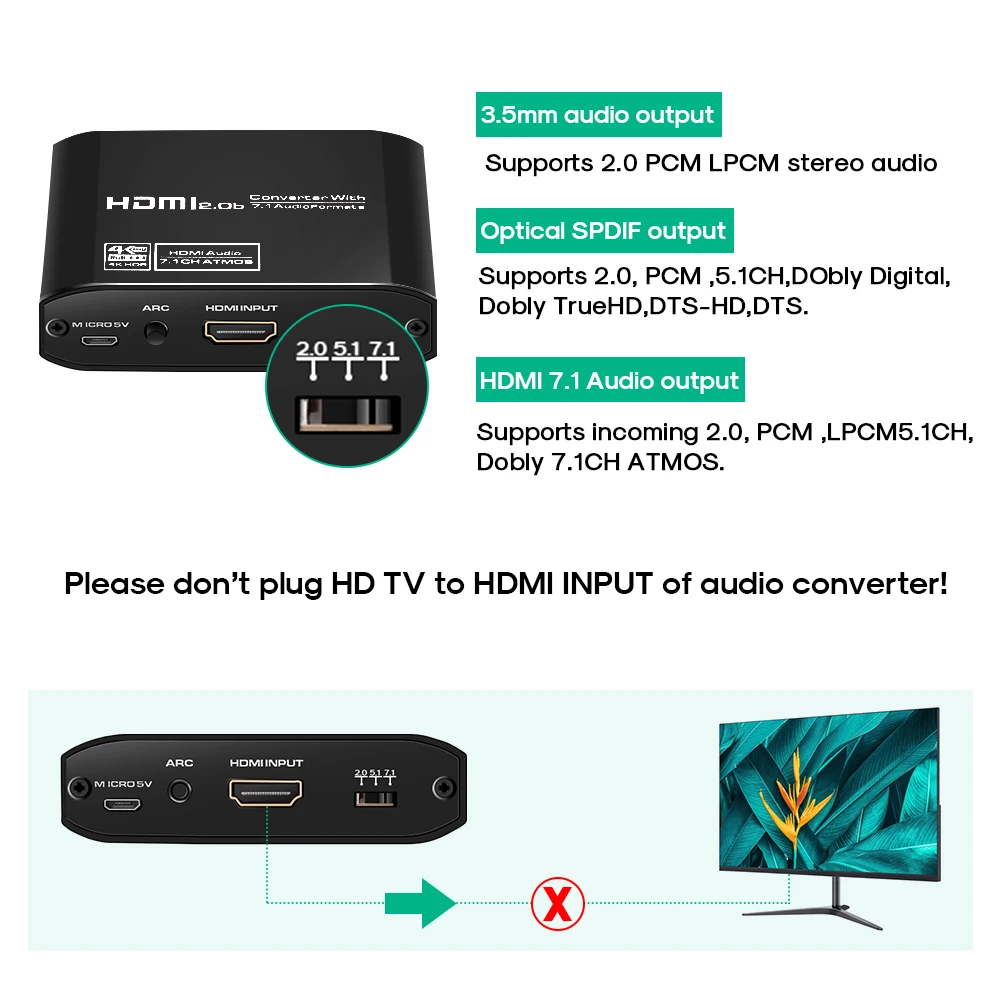 1080P HDMI zu аудио сплиттер SPDIF + RCA R/L экстрактор адаптер Konverter 4k | Электроника