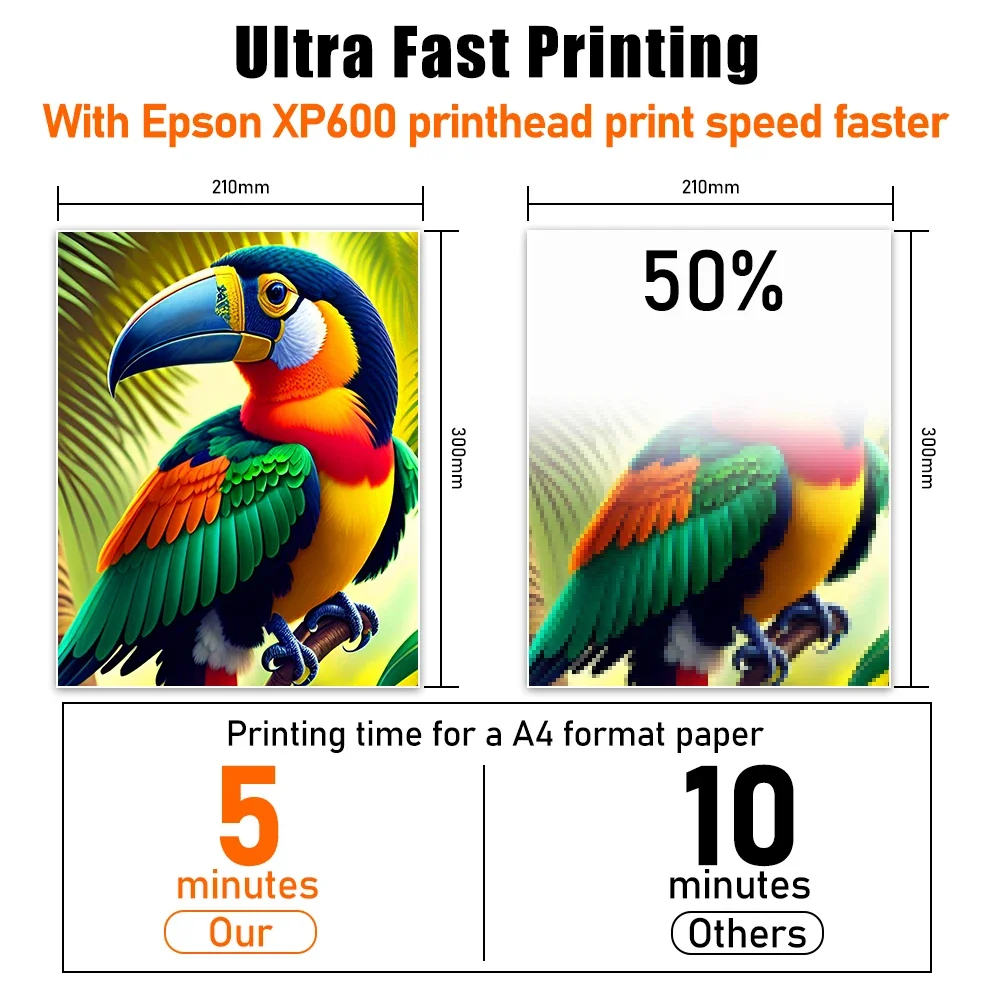 Новый принтер xp600 dtf футболка для передачи A4 рулонная пленка печатная машина a4 с