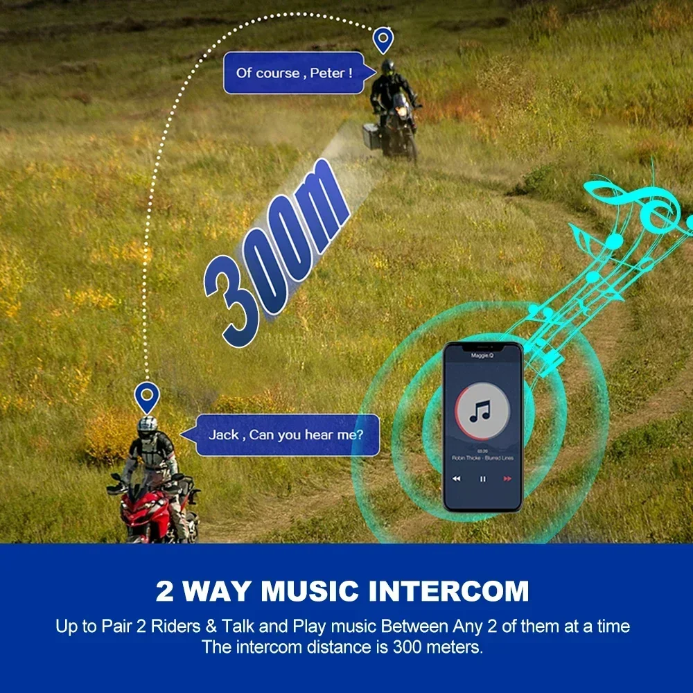 Мотоциклетная Bluetooth-гарнитура Y20 MAX с интеркомом, Bluetooth V5.3, водонепроницаемость IPX6, RGB-подсветка, аккумулятор 1000 мАч (art.: 3920daaef4d75) - 3920daaef4d75