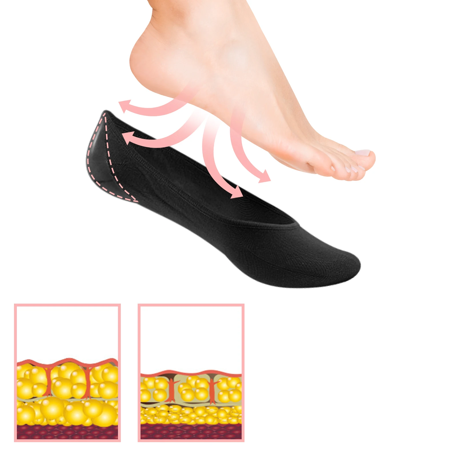 Летние женские носки-лодочки из силикагеля невидимые хлопковые однотонные