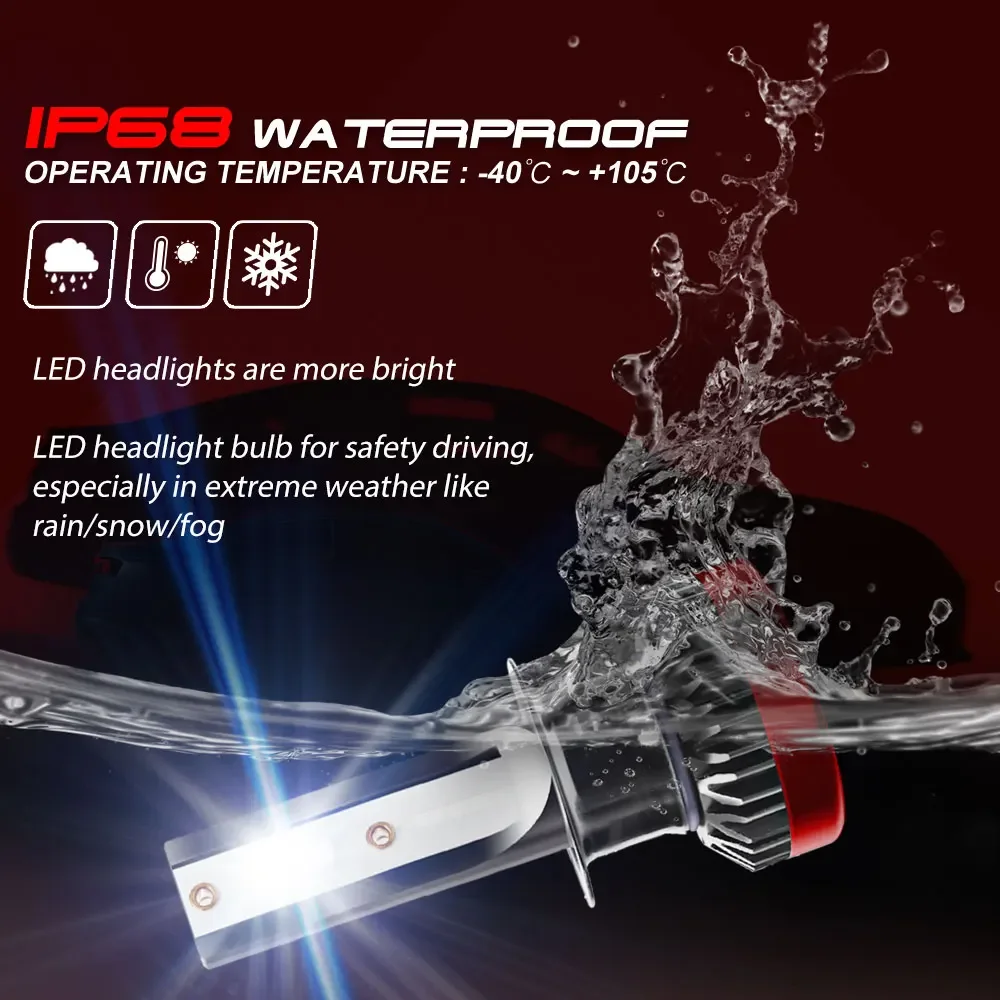 G2R Автомобильная светодиодная фара H1 H4-H/L H7 H8 H9 H11 9005/HB3 9006/HB4 9012 80 Вт 8000LM 6000K