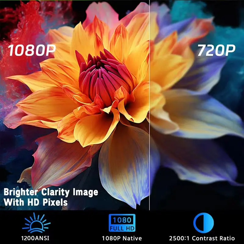 Фото Совершенно новый портативный проектор Blixora 4K 1200ANSI, полностью электрическая автоматическая коррекция 1080P, WIFI6 360° °   домашний театр №4