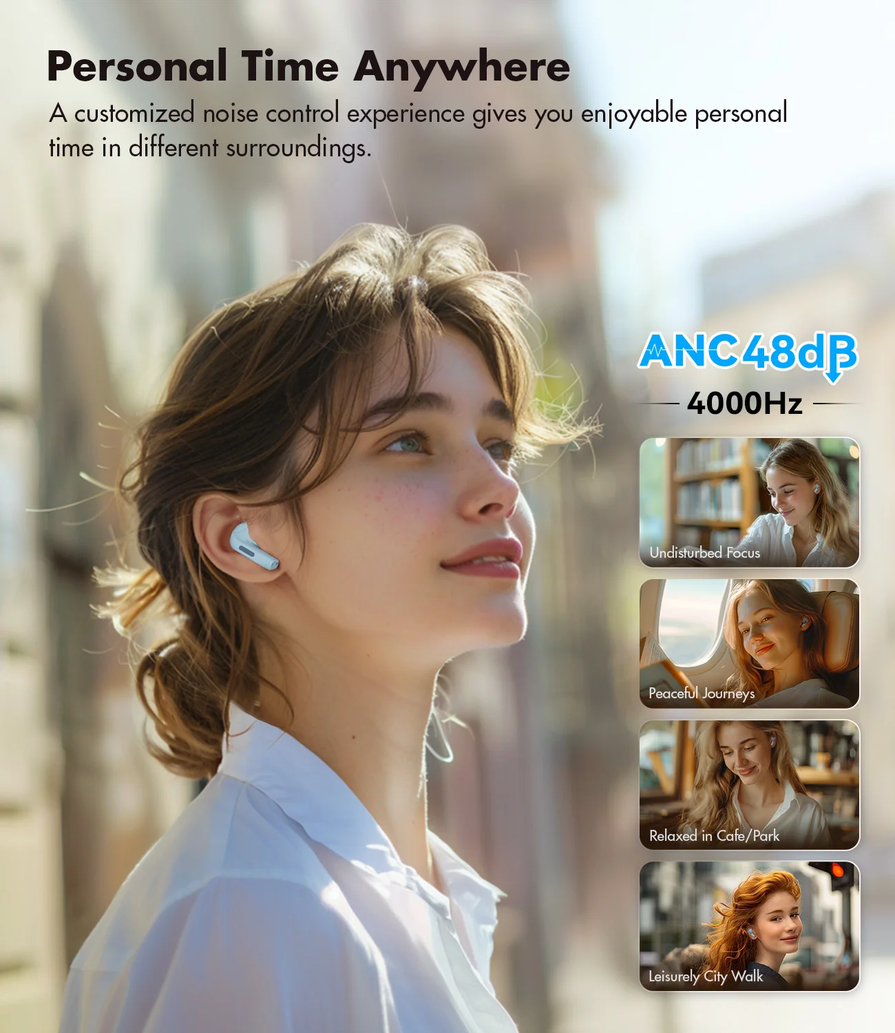 Фото Беспроводные наушники ROSESELSA EARFREE i5 True Wireless, водонепроницаемые по стандарту IPX5, с гибридным шумоподавлением ANC, HiFi-звуком LDAC. №4