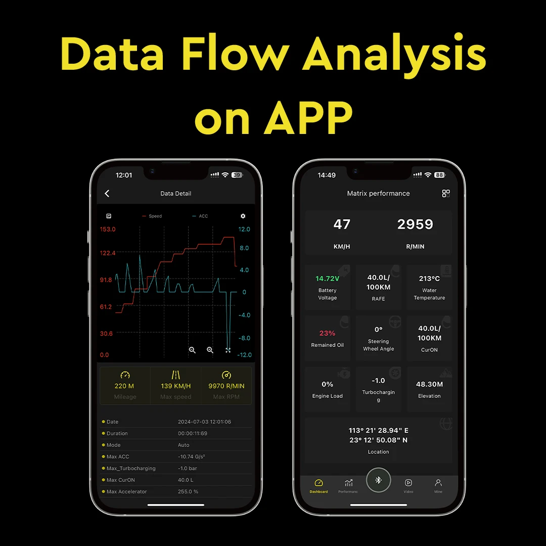 Светодиодный руль из углеродного волокна TDD для Ford Raptor Customized Smart Galaxy Pro