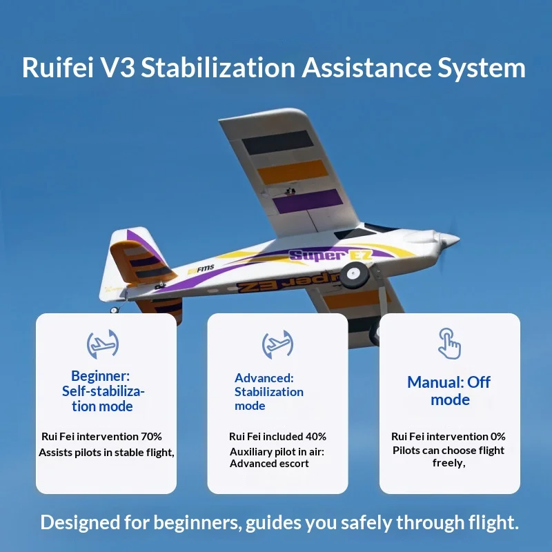 Фото Радиоуправляемый самолет FMS Super EZ, 1220 мм, с фиксированным крылом, начального уровня, тренировочный, с металлическим шасси и хвостовым колесом, для начинающих пилотов №3