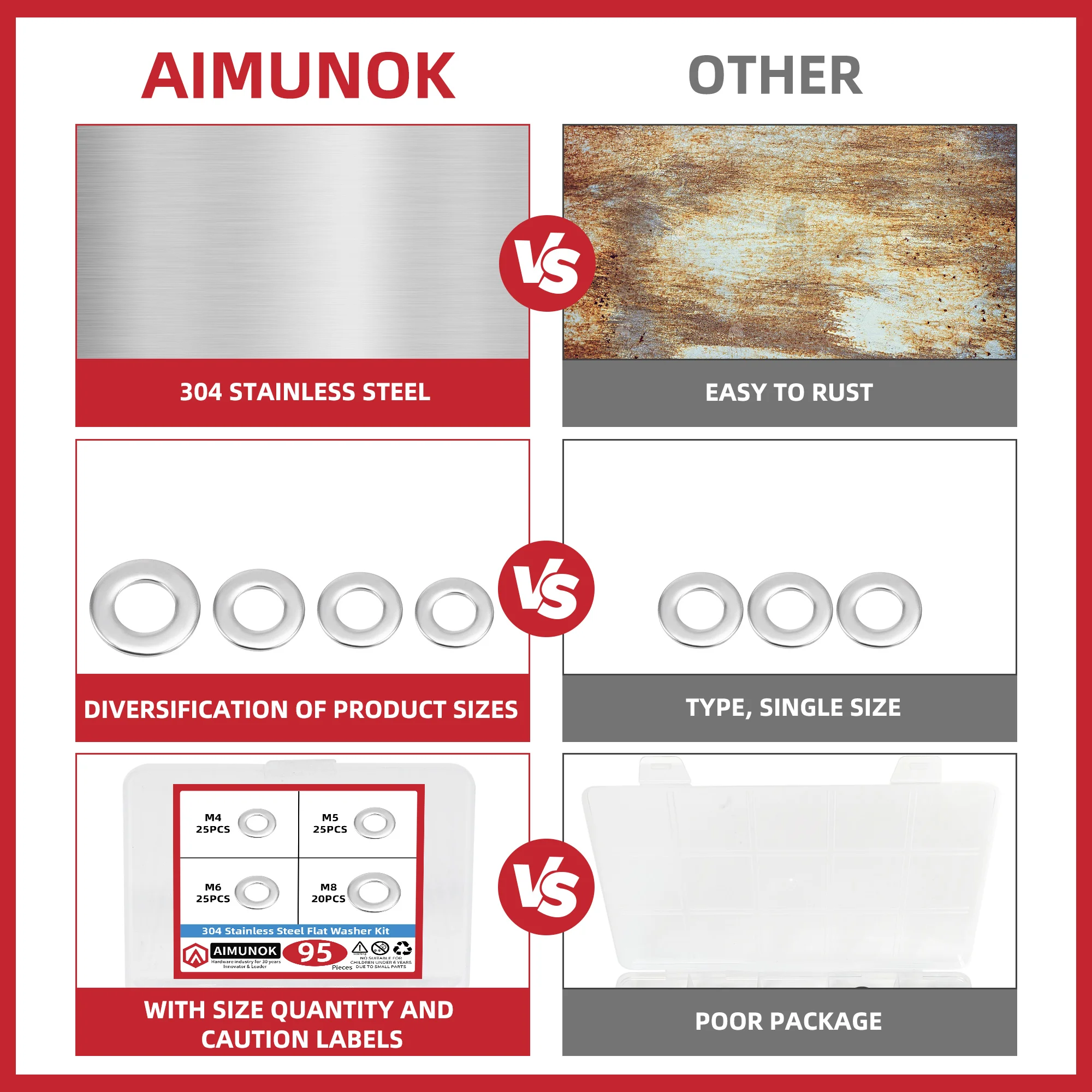 95 шт. комплект плоских шайб из нержавеющей стали 304 4 размера M3 M4 M6 M8 металлические