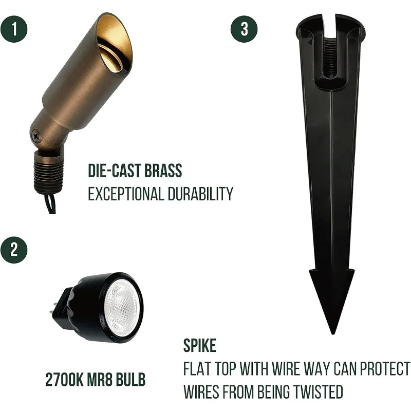GKOLED Латунный ландшафтный прожектор мини-размера низкое напряжение 12 В