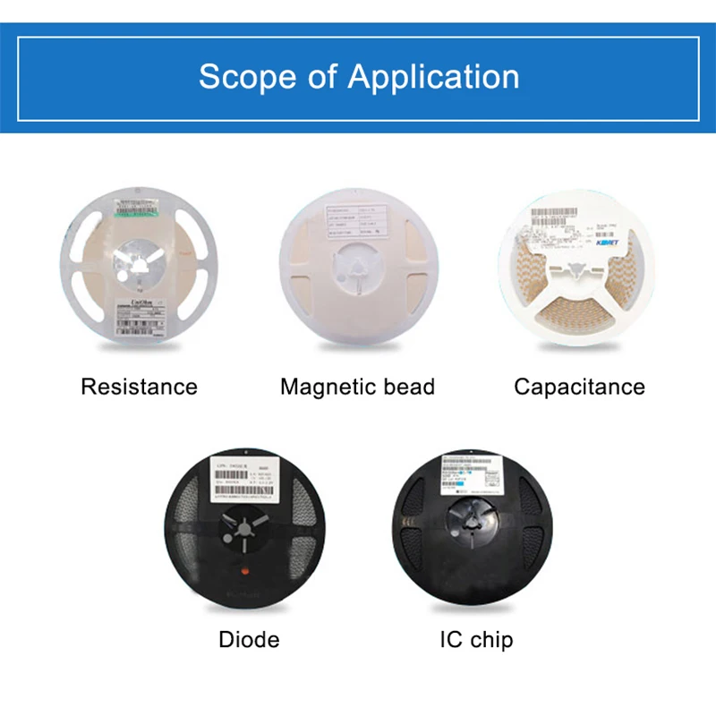 Высокоскоростной счетчик компонентов SMD для предотвращения боковой утечки