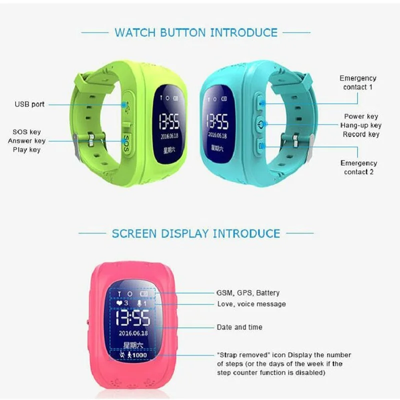 Детские часы со встроенным GPS-трекером, SOS-кнопкой, монитором положения, подключаемые к телефону, совместимыми с IOS и Android, модель Q50.