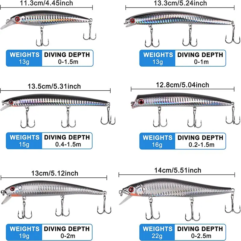 

Free shipping Fishing Lures Kit Surf Fishing Striped Bass Lures Inshore Minnow Lures Jerkbait Topwater Popper Plugs Set Offshore
