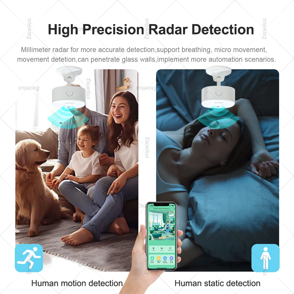 Детектор присутствия человека Tuya Zigbee радарный датчик движения Smart Life MmWave с