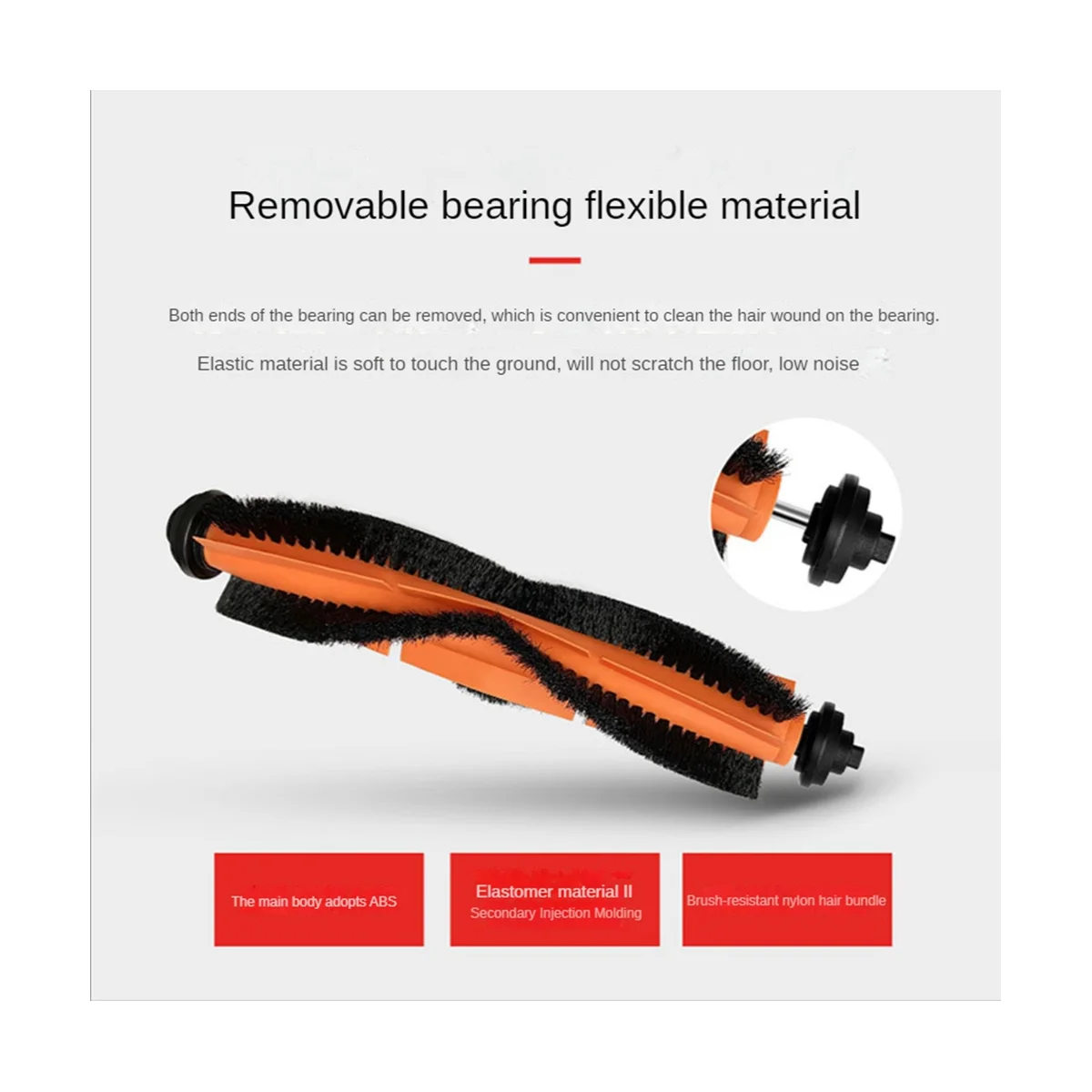 Для G1 MJSTG1 SKV4136GL пылесос запасные части для робота основная боковая щетка Hepa