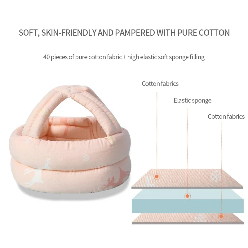 Мягкая Детская шапка-шлем защитная шапка от столкновений для малышей прогулок