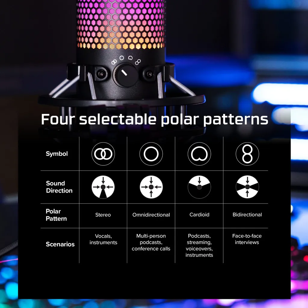 Гиперкс КвадКаст С РГБ Освещение USB Конденсаторный Гейминг и Стриминг Микрофон для ПК ПС4 Кингстон он.