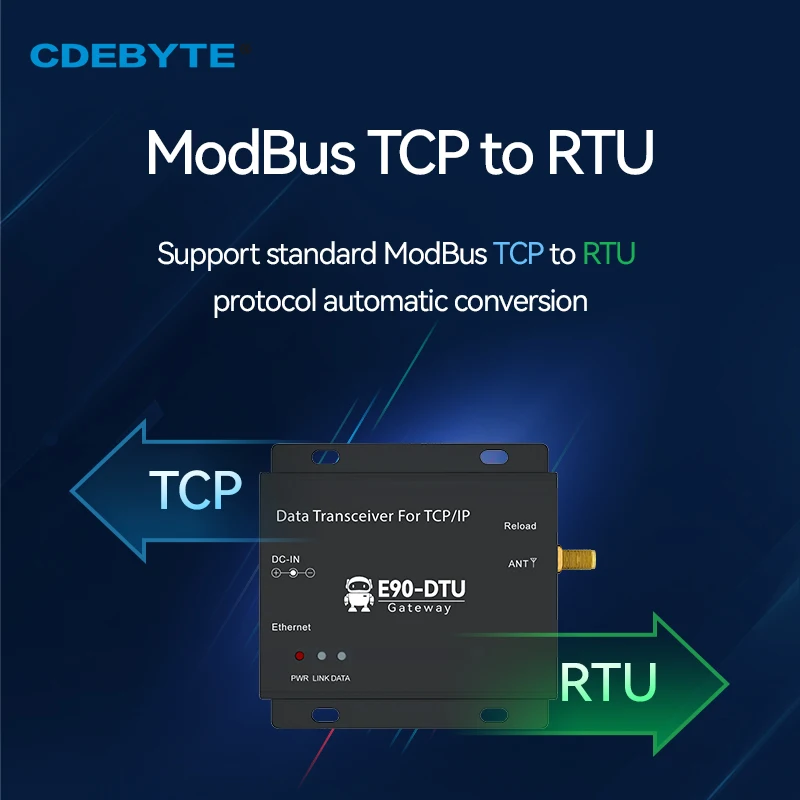 CDEBYTE SX1262 LoRa Ethernet RJ45 RSSI LBT 30dBm Relay Wireless Transceiver Serial Port Server E90-DTU(400SL30-ETH) V2.0