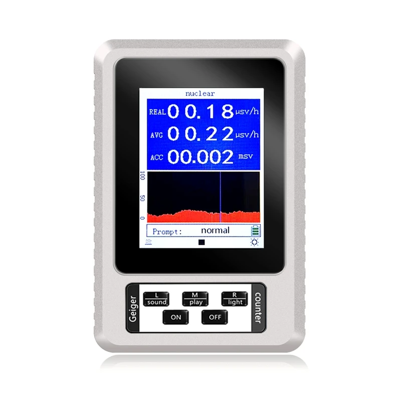

EMF Meter Handheld Digital Electromagnetic Field Radiation Detector LCD EMF Detector EMF Reader Great Tester for Home