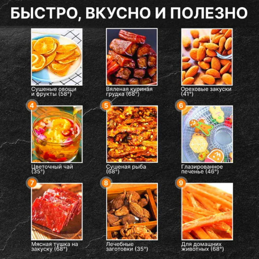 5-слойный дегидратор для фруктов маленькая сушилка бытовая суширатка грибка я