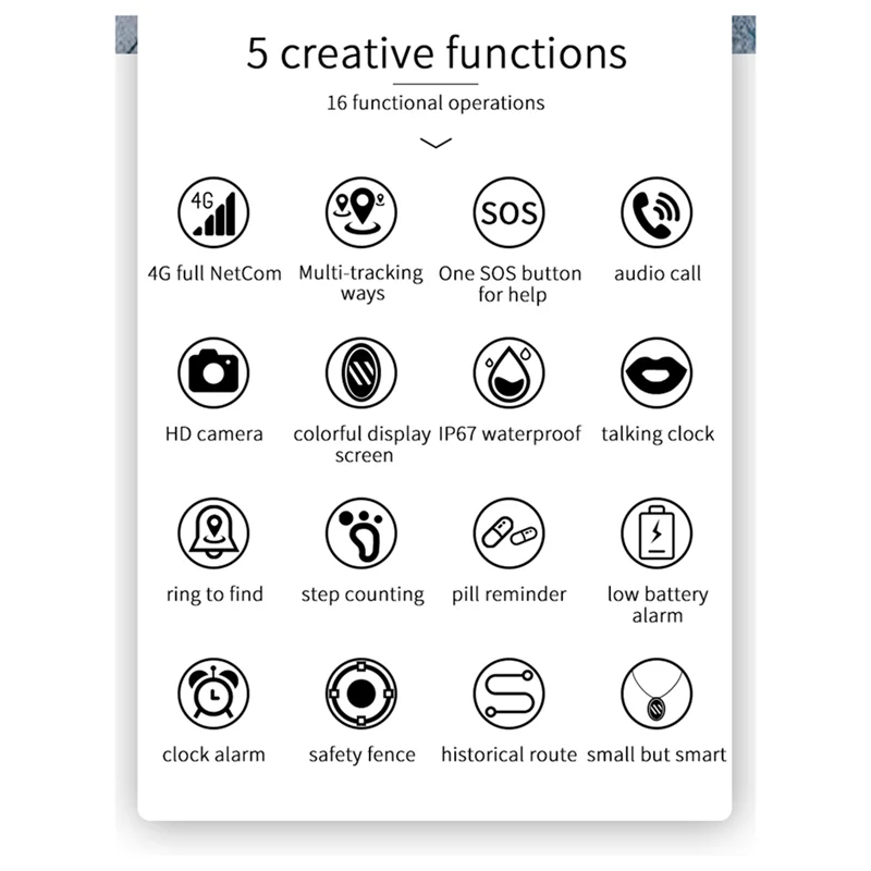 4G GPS-подвеска V45 для детей старшего возраста мини GPS персональный трекер будильник