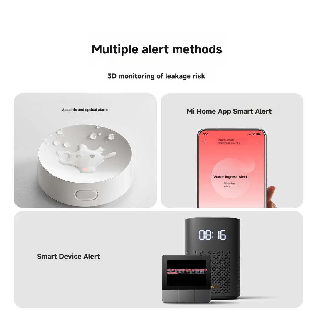 Датчик утечки воды Xiaomi Mi Smart Water Sensor 2 для дома, удаленная сигнализация, датчик затопления, работает с умным динамиком Xiaoai (art.: 3920da4cfbf26) - 3920da4cfbf26