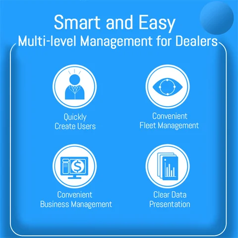 Gps Трекер Для Машины Трекер Gps Отслеживание Приложение-платформа для отслеживания активов вашего автомобиля Gps Трекер Для Детей