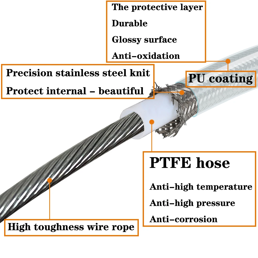 Плетеный кабель муфты из нержавеющей стали 74 69 дюйма 190 см для Harley-Davidson 95-99 FXD 93-00 FXDL