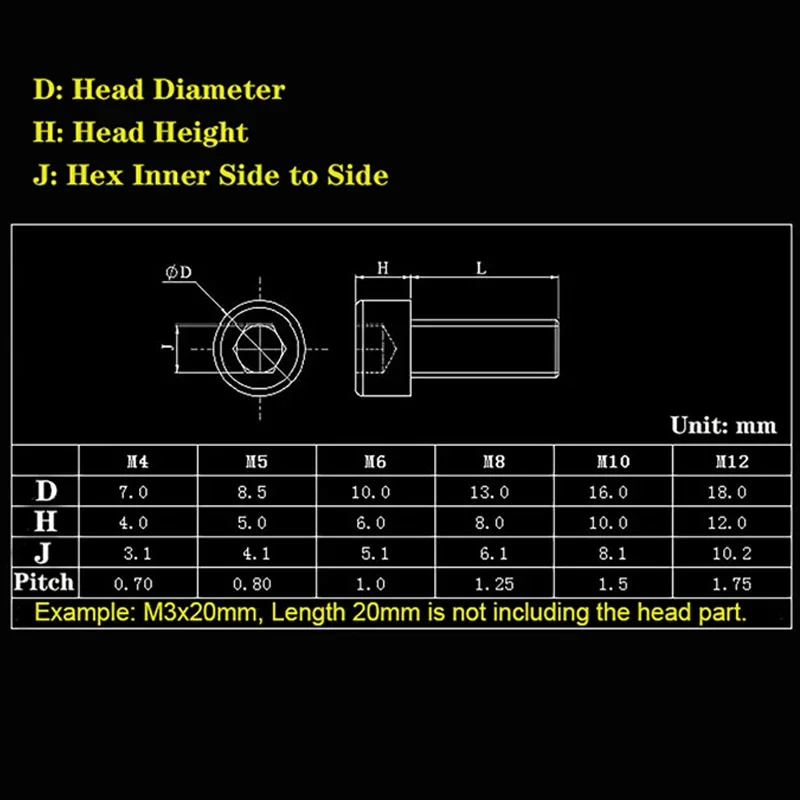 Прозрачные винты ПК М3 М4 М5 М6 М8 М10