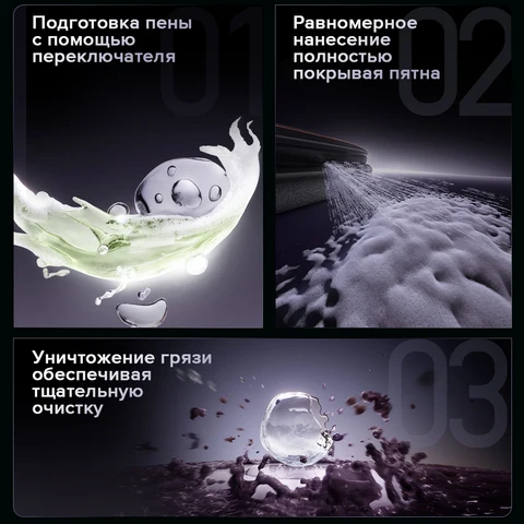 Моющий пылесос/влажная уборка Roborock F25 ACE, <500 Вт, беспроводной, влажная уборка, пылесборник