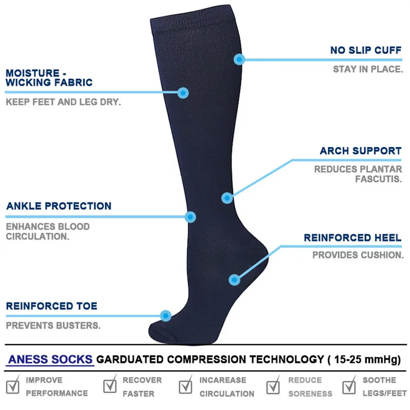 Compression Stockings for Men Women Blood Circulation Promotion Slimming Thigh High Socks Anti-Fatigue Comfortable Sports Socks